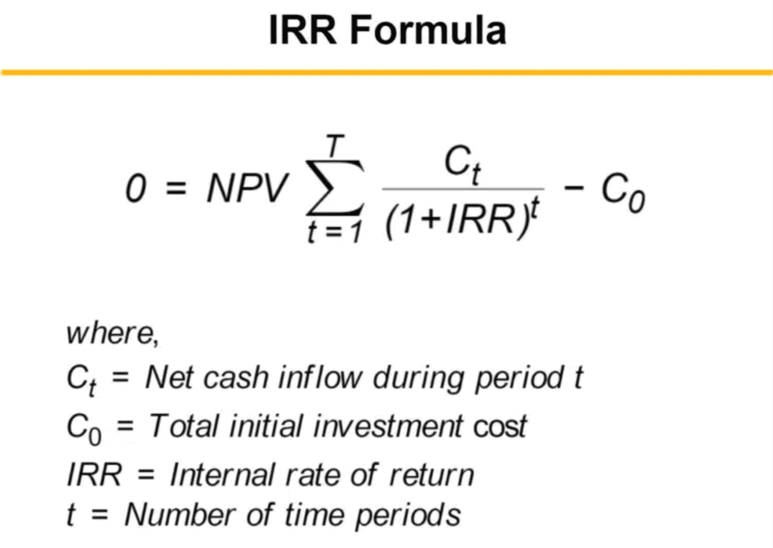 rumus internal rate of return IRR