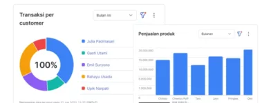 Mekari Jurnal